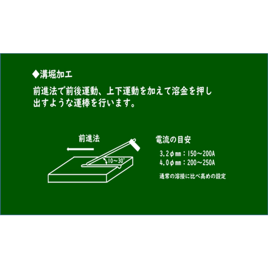 622ad605a861130b74f97c7e