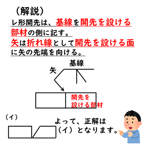〔問1〕溶接クイズ