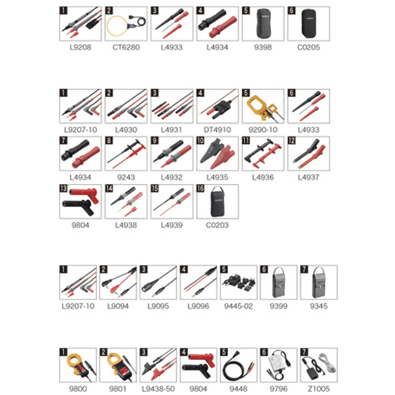 5営業日以内に出荷】日置電機 AC/DCクランプメーター 3288-20 | 溶接棒