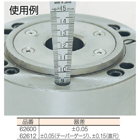 【5営業日以内に出荷】シンワ測定 テーパーゲージ No.700A1～15mm 62600