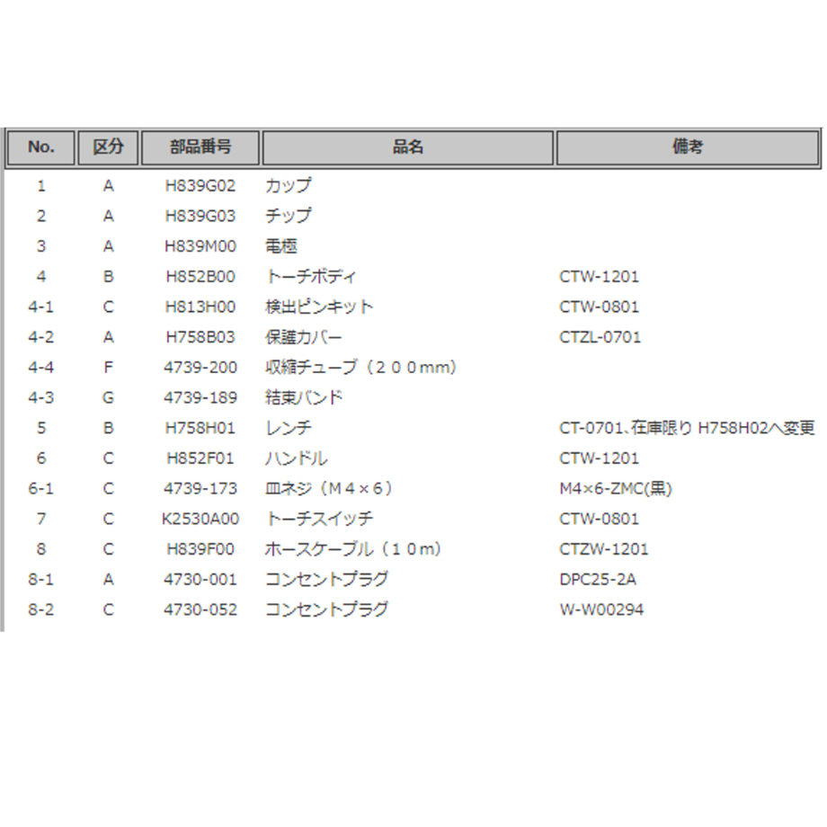 62aa7b8b2bf901113c8815b6