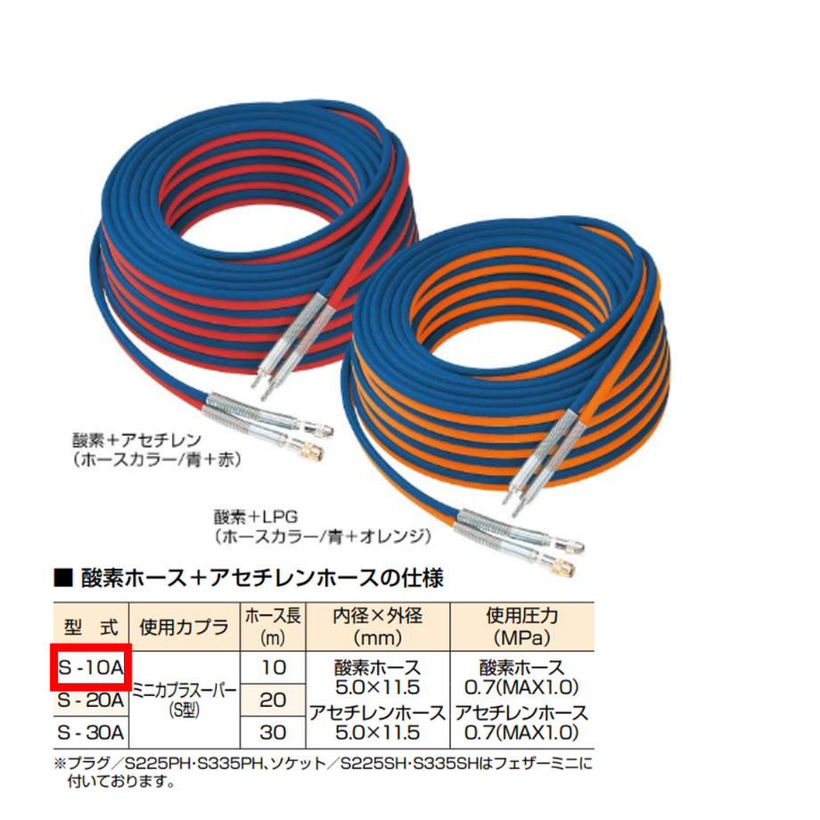【コレ見て！】 30m 未使用品 十川ゴム フェザーミニホース C型 OXY+ACE　5＋5 カプラ付きツインホース 5営業日以内に出荷】十川ゴム フェザーミニホース S型10m(O2+AC) 日東
