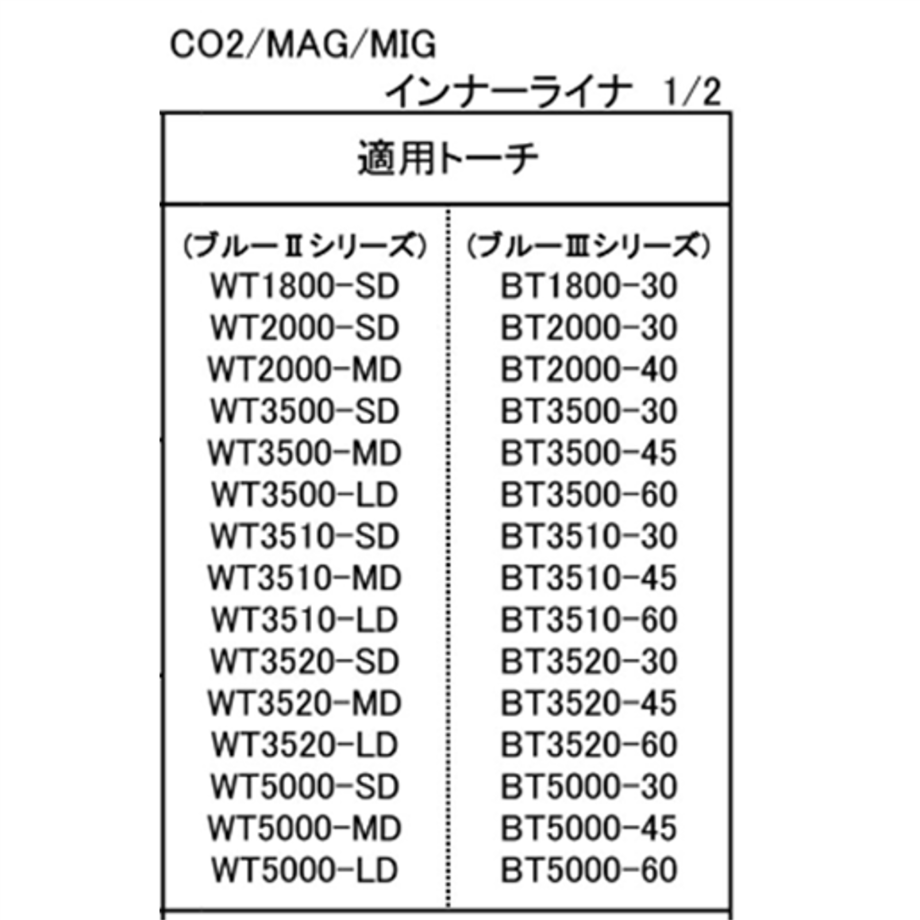 6260e59bd218bc2d4ce45729