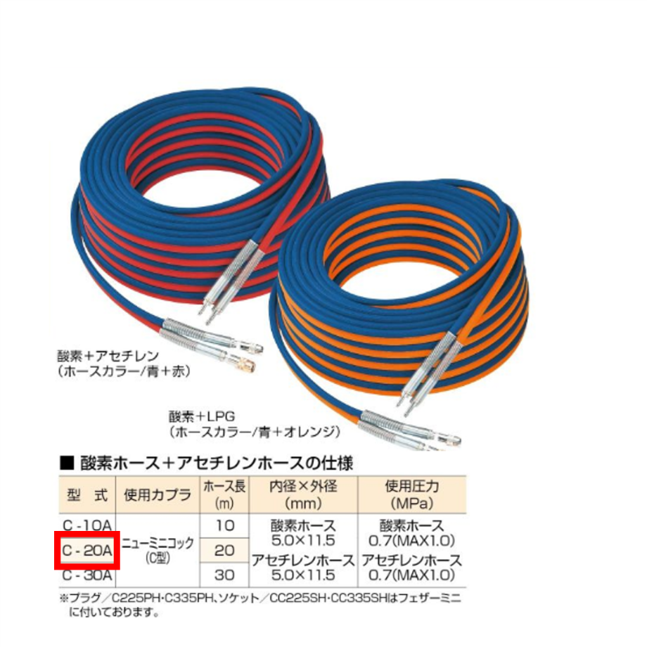 ホースフェザー上下 5営業日以内に出荷】十川ゴム フェザーミニホース C型20m(O2+AC) 日東