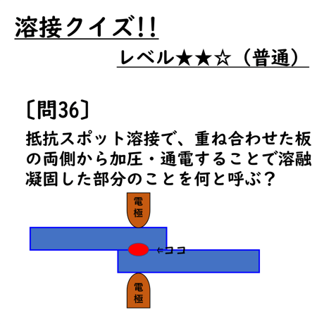 〔問36〕溶接クイズ