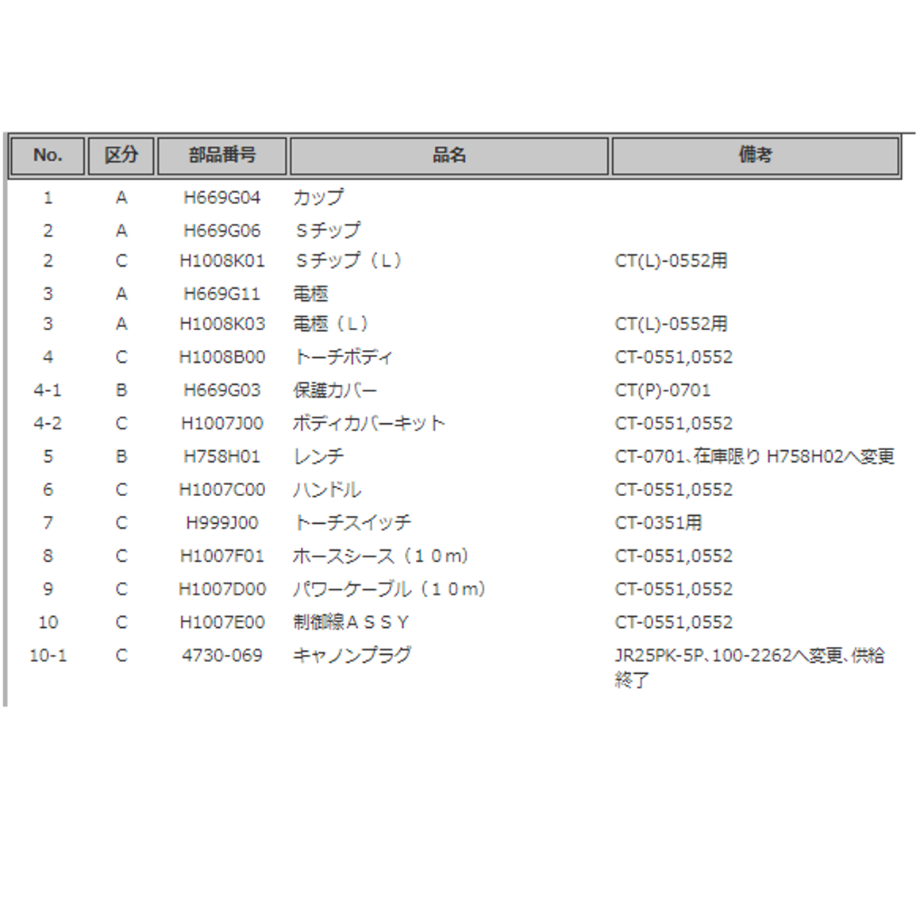 62aa724f41e8c01932fd66d1