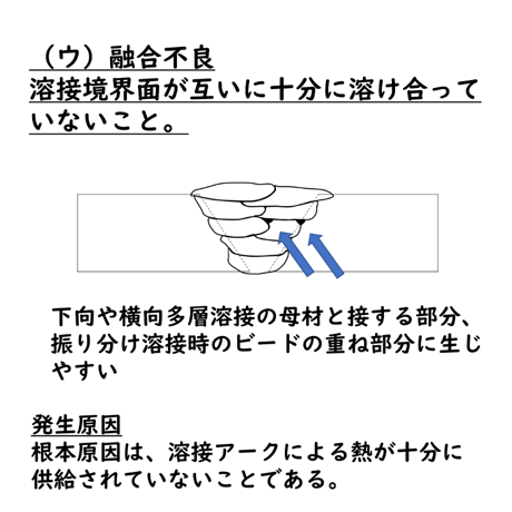 〔問3〕溶接クイズ