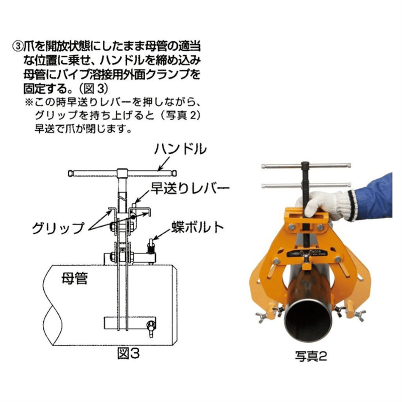 激安 パイプ溶接クランプ スーパーツール パイプ 挟む パイプ抑え 配管