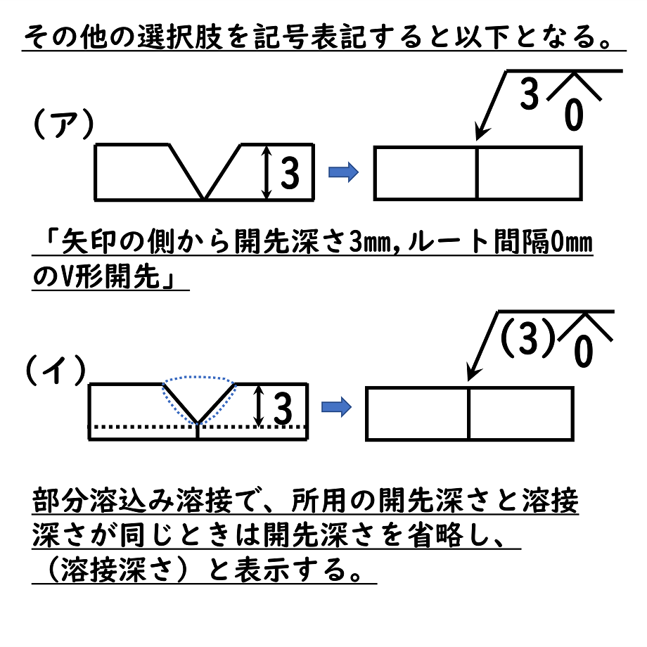 633ce669c15c5a4a844e36ce