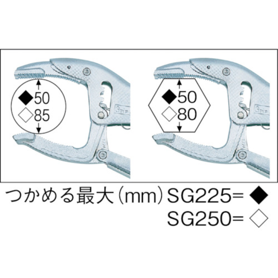 グリッププライヤーの定番品・5営業日以内に出荷】スーパーツール