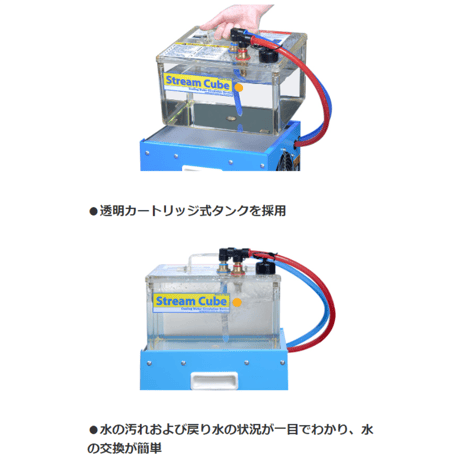 【メーカー在庫品・5営業日以内に出荷】マツモト機械 ストリームキューブ SC-100-FL