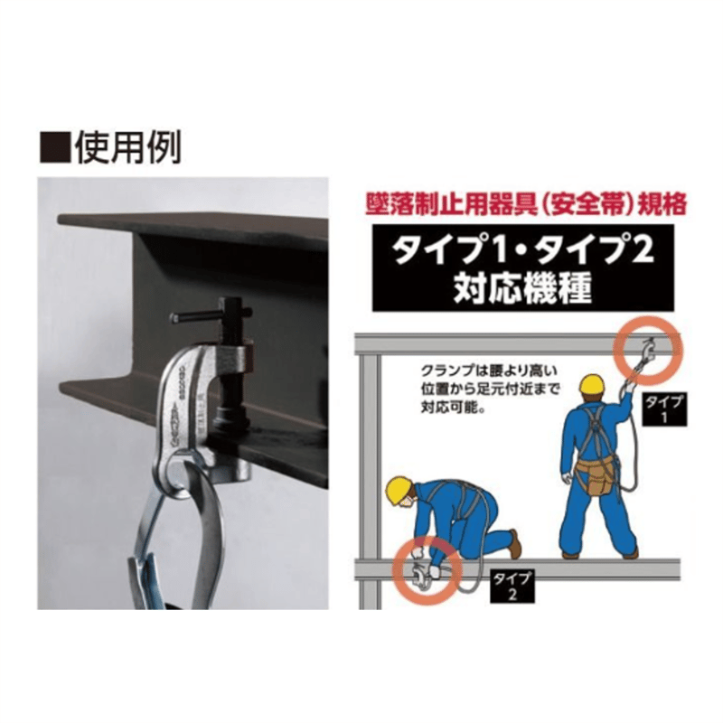 スーパーツール安全帯専用クランプ２個セット SUPER TOOL スーパーツール 脱落制止用器具取付クランプ タイプ1