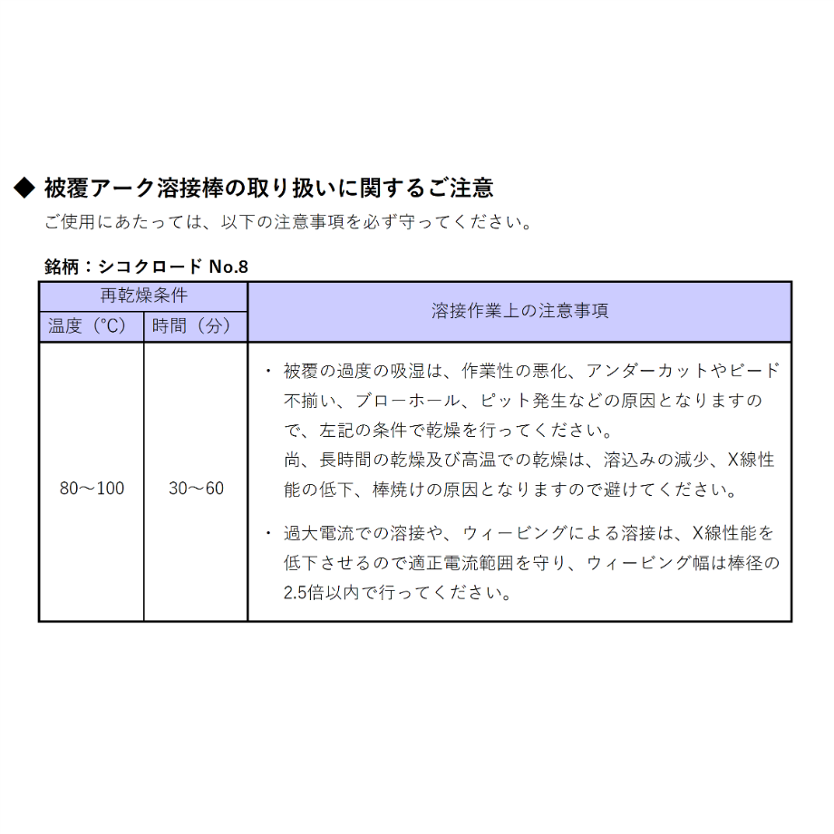 622acd0e65d2a306d4513630