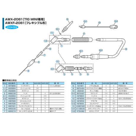 【送料無料・5営業日以内に出荷】ダイヘン TIGトーチボディ H979B00