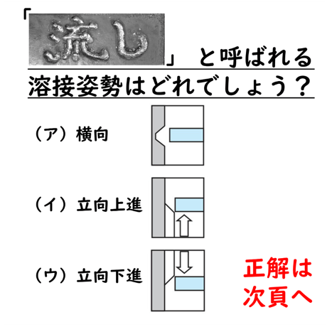 〔問4〕溶接クイズ