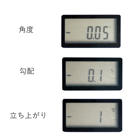 【角度・勾配・立ち上がりの高さの測定に・5営業日以内に出荷】シンワ測定 デジタルアングルⅡ(Mg付) 76826