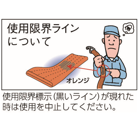 【3営業日以内に出荷】トラスコ中山 ベルト荷締機 50mm幅 800kg Jフックタイプ GV50-800