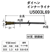 【5営業日以内に出荷】ダイヘン CO2 インナーライナ(0.6-0.9) U5003L69 (2本入)