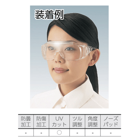 【5営業日以内に出荷】トラスコ中山 サイド付セーフティグラス クリア GS-33 TM