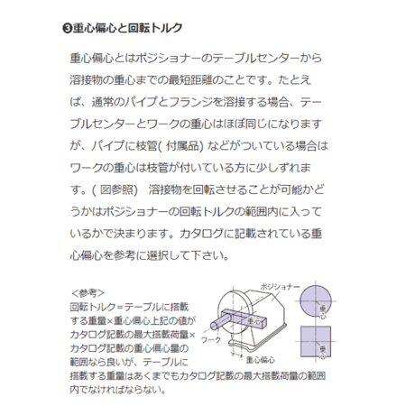 【5営業日以内に出荷】マツモト機械 ポジショナー PS-1X-5　本体のみ