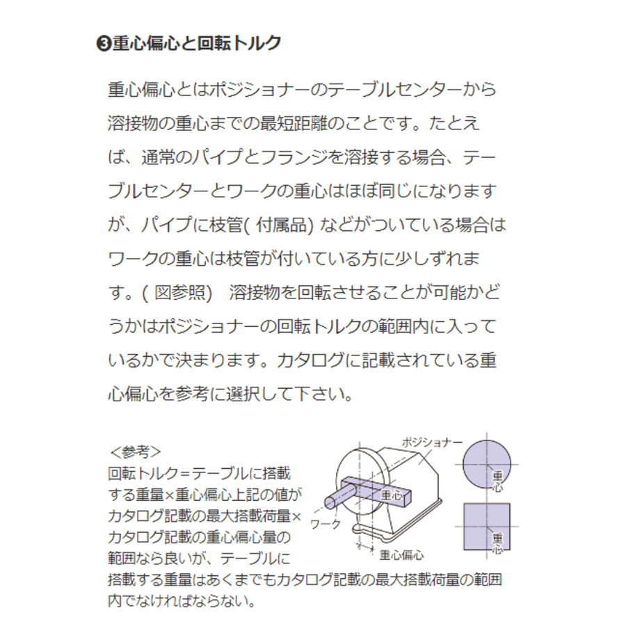 5営業日以内に出荷】マツモト機械 ポジショナー PS-1X-5 本体 5営業日以内に出荷】マツモト機械 ポジショナー PS-1X-5 本体