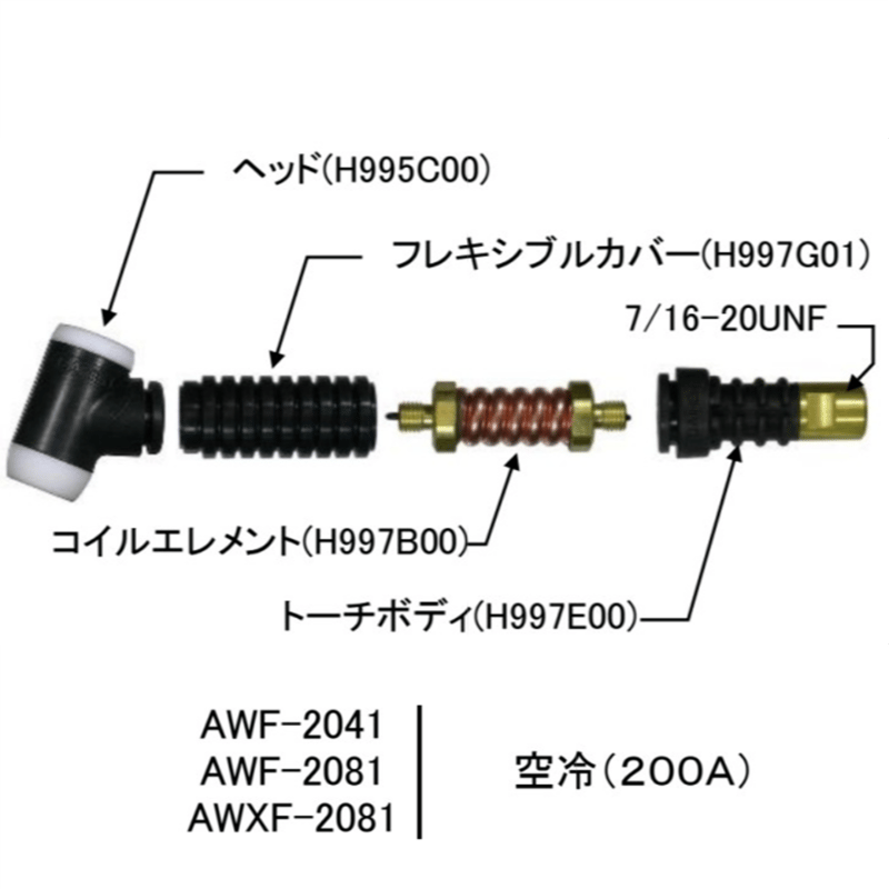 5営業日以内に出荷】ダイヘン TIGコイルエレメント H997B00 | 溶接棒 