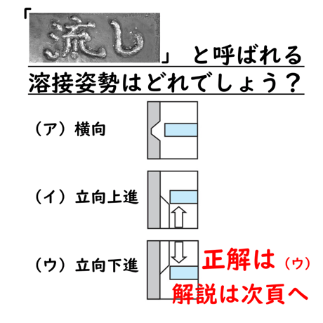 〔問4〕溶接クイズ