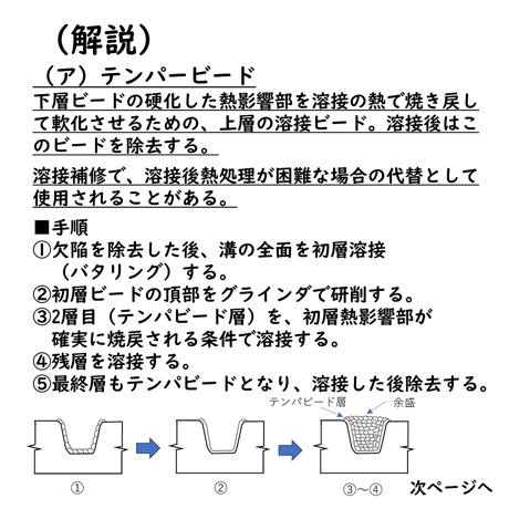 〔問27〕溶接クイズ