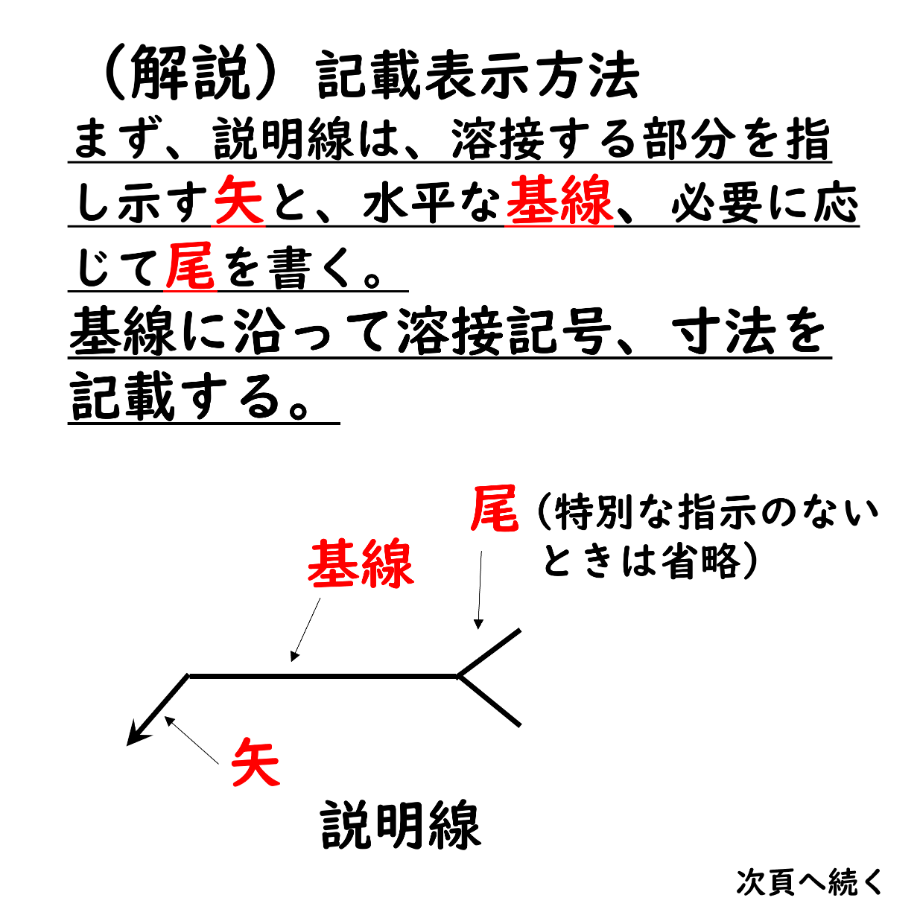 631186c32e745237e176c8fa