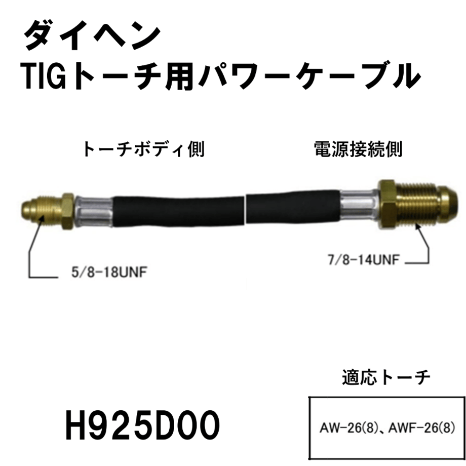 62b14a319705650d8bbd5838