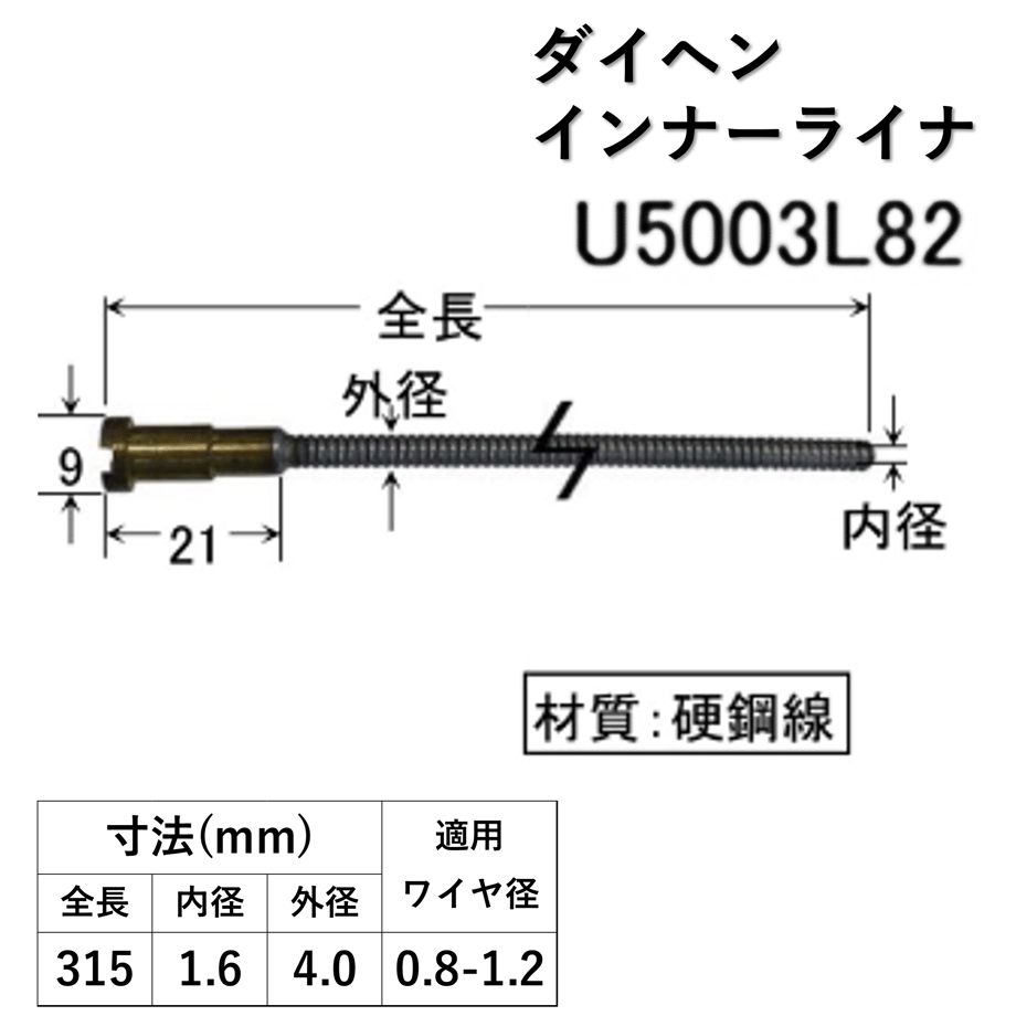 6260e4f40d4f3a3dbec20294