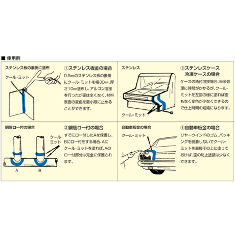 【薄板ステンレスや自動車板金での溶接ひずみ対策に最適！！・5営業日以内に出荷】増田滑石 金属熱電動防止剤 クール・ミット 3.6Kg