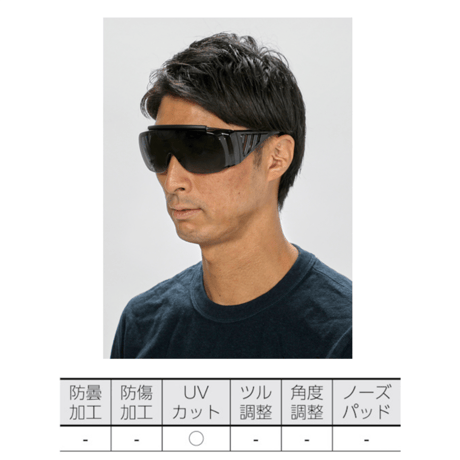 【5営業日以内に出荷】トラスコ中山 サイド付セーフティグラス グレー GS-33 GY