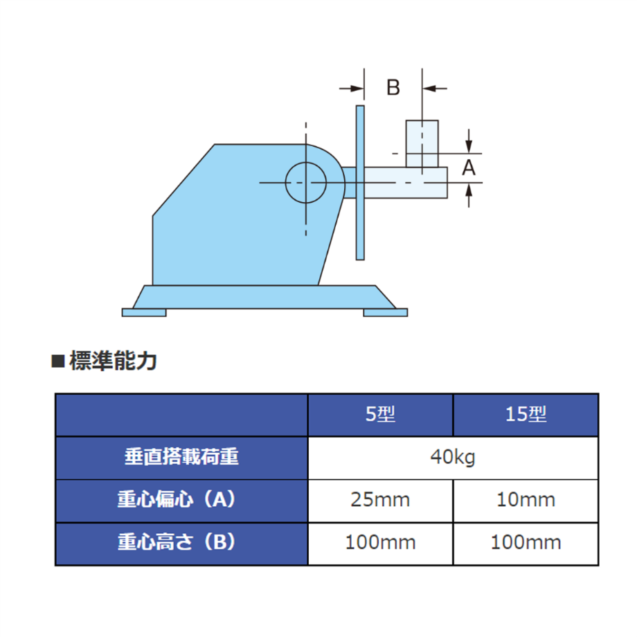 62a6ec7c9a7062375ca443c2