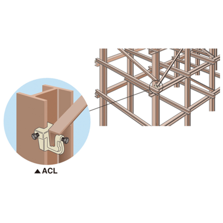 【5営業日以内に出荷】スーパーツール アイアンマン(仮設用狭締金具) ACL