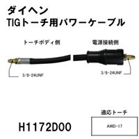 【送料無料・5営業日以内に出荷】ダイヘン TIGトーチ用パワーケーブル(4m)H1172D00