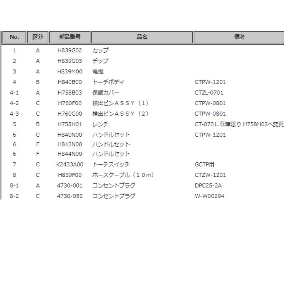 62aa7a0bc359a8340afa8a00