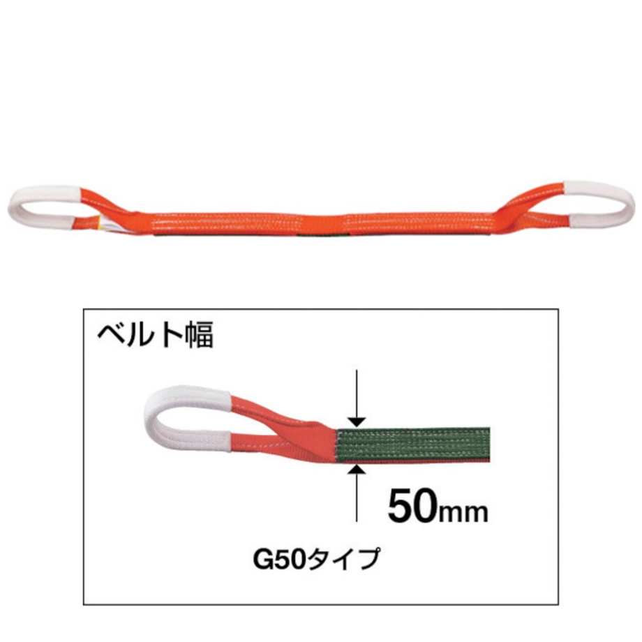 1.6ton1m・5営業日以内に出荷】トラスコ中山 ベルトスリング JIS3両端  