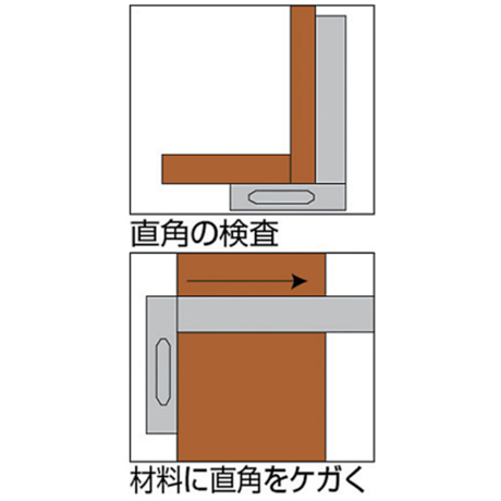 【5営業日以内に出荷】シンワ測定 完全スコヤ15cm 62009