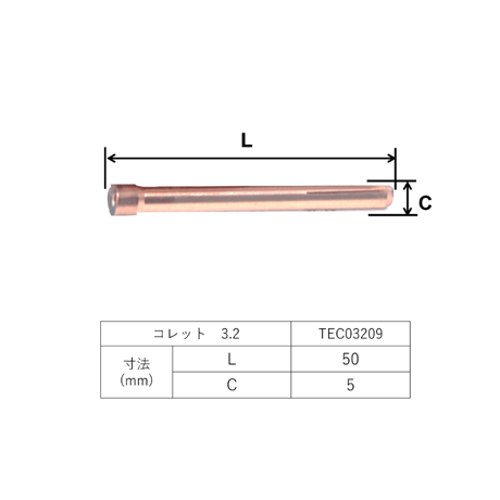 【5営業日以内に出荷】パナソニック コレット3.2 TEC03209（2個入）