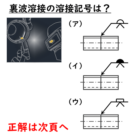 〔問25〕溶接クイズ