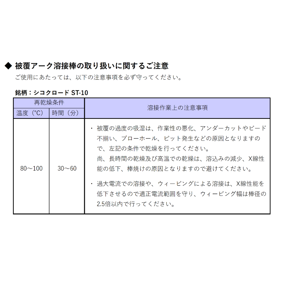 622ac8cf65d2a306f5513380