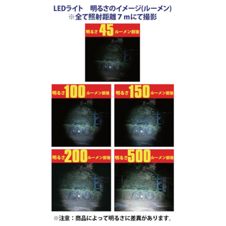 【5営業日以内に出荷】日動工業 LEDプラグインライト PIL-3W-100V