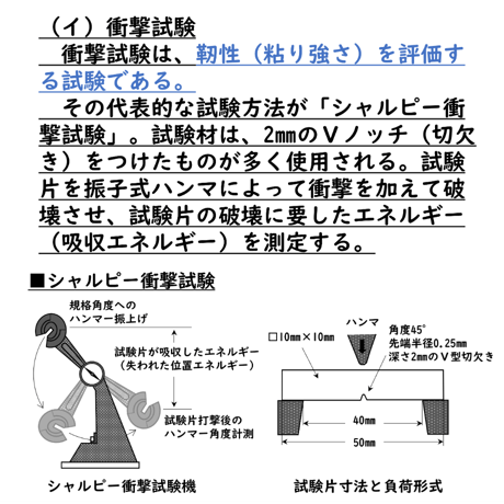 〔問13〕溶接クイズ