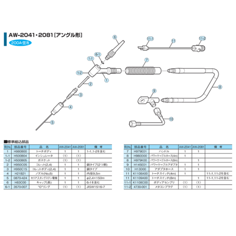 【送料無料・5営業日以内に出荷】ダイヘン TIGトーチボディ H980B00