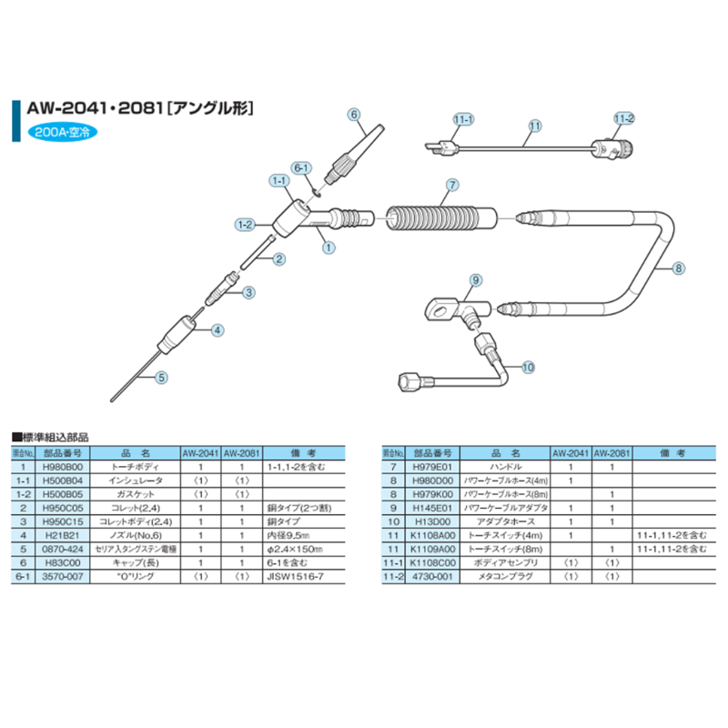 送料無料・5営業日以内に出荷】ダイヘン TIGトーチボディ H980B00