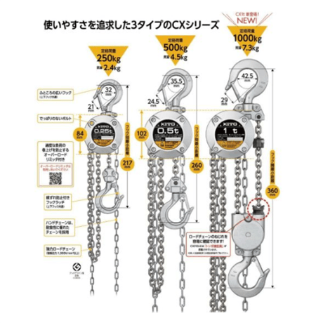 【5営業日以内に出荷】キトー チェーンブロックCX型 CX005 0.5t 揚程2.5m
