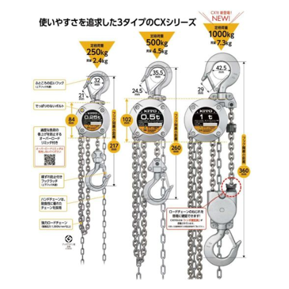 5営業日以内に出荷】キトー チェーンブロックCX型 CX003 0.25t 揚程2.5m |...