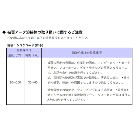 【美しいビード外観が得られます・在庫品】シコクロード ST-10 φ3.2×350㎜ 5kg