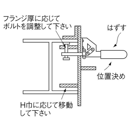 【7営業日以内に出荷】ハタ製作所 仮付一番 K-200